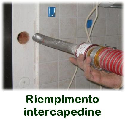 Insufflaggio
