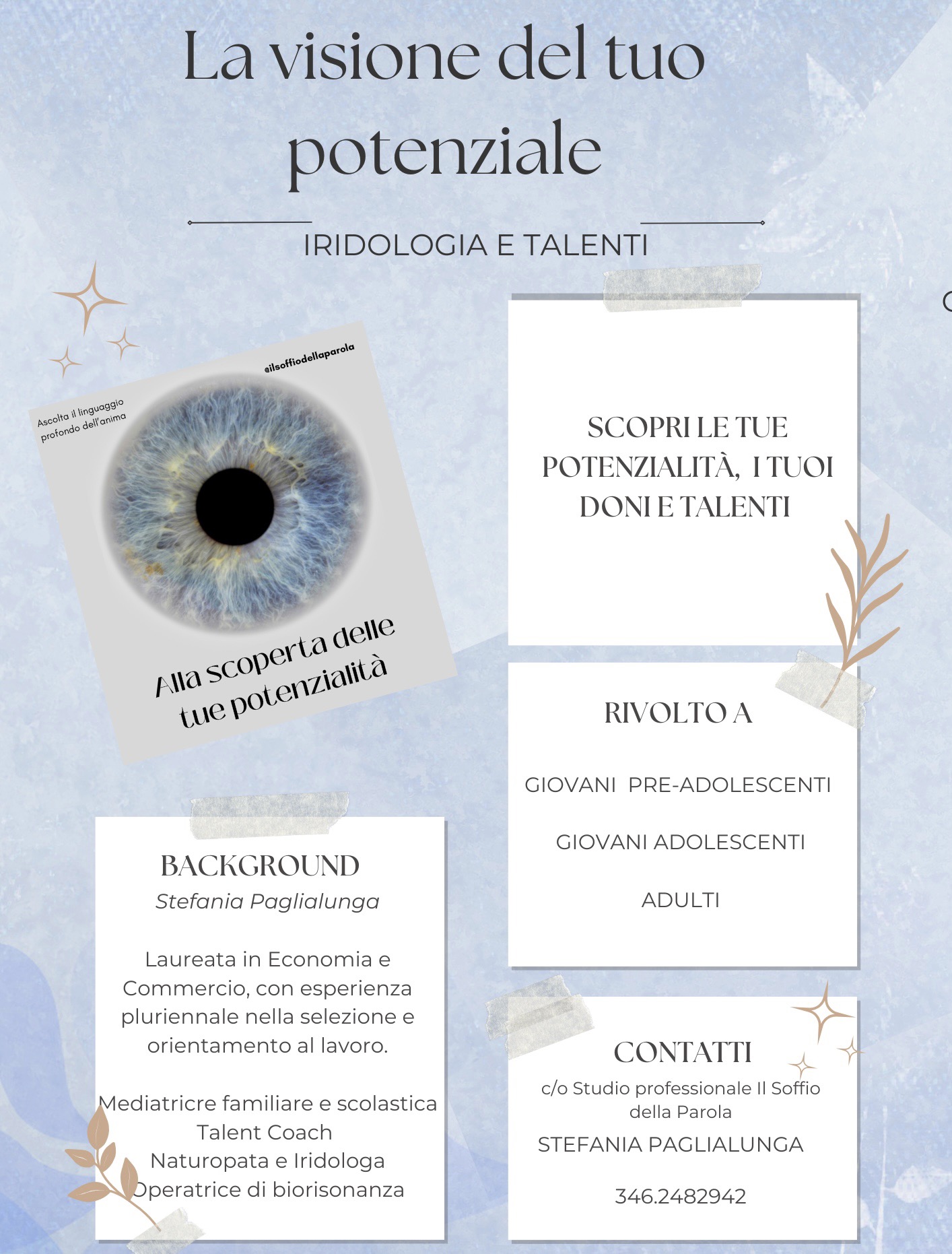 La visione del tuo potenziale e orientamento