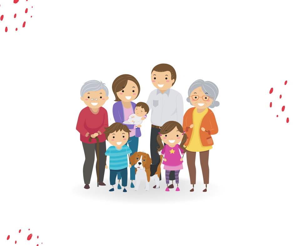 Costellazioni Familiari